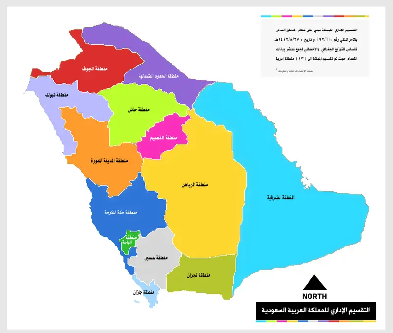 اللهجات السعودية